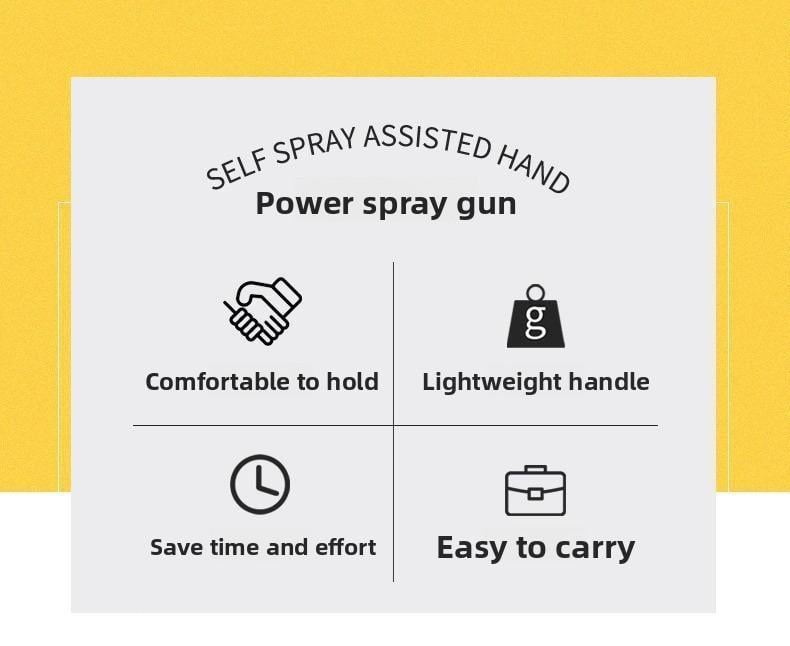 Portable assisted spray painting universal renovation