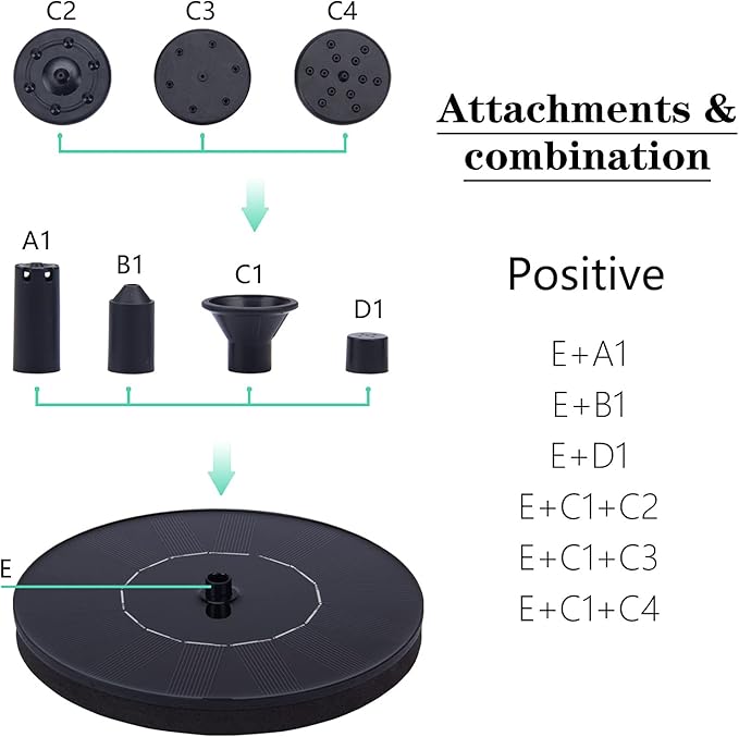 🔥Hot Sale 30% OFF🔥2026 Upgraded 1.4W Solar Bird Bath Fountain - Floating Solar Powered Water Pump with 7 Spray Patterns, Eco-Friendly Outdoor Fountain for Bird Bath, Garden, Pond & Pool