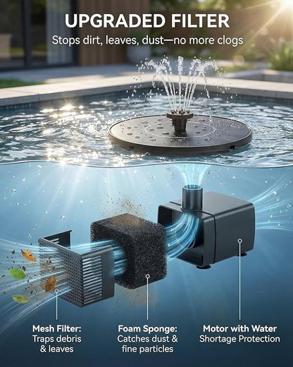 🔥Hot Sale 30% OFF🔥2026 Upgraded 1.4W Solar Bird Bath Fountain - Floating Solar Powered Water Pump with 7 Spray Patterns, Eco-Friendly Outdoor Fountain for Bird Bath, Garden, Pond & Pool