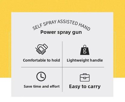 Portable assisted spray painting universal renovation